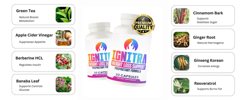 Ignitra ingredients